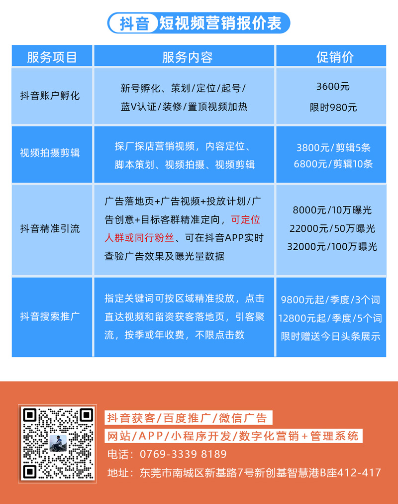 抖音推广代运营